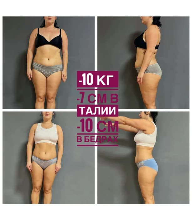 Результаты участницы 1